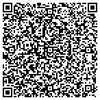 QR code with Fall River City Personnel Department contacts