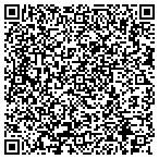 QR code with Gardner Municipal Grounds Department contacts
