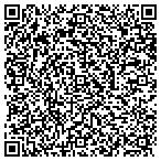 QR code with Neighborhood Services Department contacts