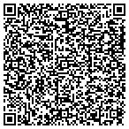 QR code with Infill Development & Rlty Service contacts