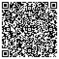 QR code with Patrick Finn contacts