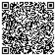QR code with Sears Labs contacts