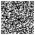 QR code with Boyadjian Studio contacts