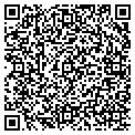 QR code with Spring Meadow Farm contacts
