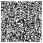 QR code with Intercontinental Transport Service contacts