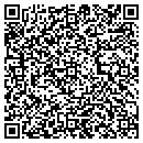 QR code with M Kuhn Kindra contacts