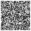 QR code with Marketing Messages contacts