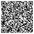 QR code with Jkk LLC contacts