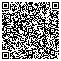 QR code with Gvt Surplus contacts