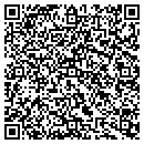 QR code with Most Holy Trinity Monastery contacts