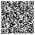 QR code with Allcare contacts