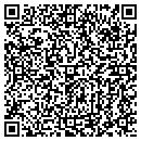 QR code with Miller's Outpost contacts