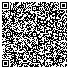 QR code with Mail Handlers Union-New Englnd contacts