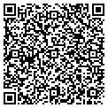 QR code with Headfirst contacts