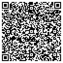 QR code with Michael Threadgould Pntg Center contacts