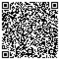 QR code with Ticketman contacts