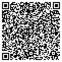 QR code with Richard Howe contacts