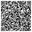 QR code with Gmeiner JAS L contacts