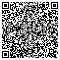 QR code with Claudia Dutra contacts