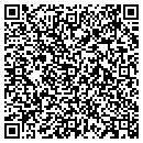 QR code with Communications Test Design contacts