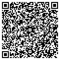 QR code with Turell John contacts
