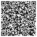 QR code with Just Looking contacts