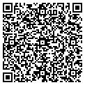 QR code with Plunkett Realty contacts