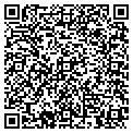 QR code with Irvin L Coss contacts