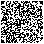 QR code with Constantine Truck & Repair Service contacts