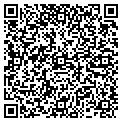 QR code with Sedosoft Inc contacts