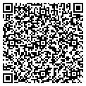 QR code with Tabrizi Bakery contacts