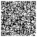 QR code with Retrotints Co contacts