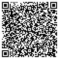 QR code with Optimal Renal contacts