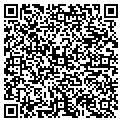 QR code with Richards Custom Work contacts