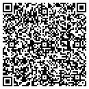 QR code with Miller's Market Inc contacts