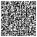 QR code with Light Department contacts