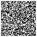QR code with Malamond Dssmnation Locomotion contacts