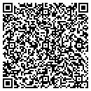 QR code with Mike's Stump Gfinding contacts
