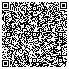 QR code with Industrial Protection Products contacts