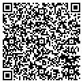 QR code with Partnership Dev Group contacts