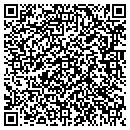 QR code with Candie's Inc contacts