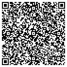 QR code with Mohawk Trail State Forest contacts