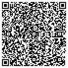 QR code with Mohawk Pipeline Service contacts