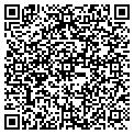 QR code with Richard L Blank contacts