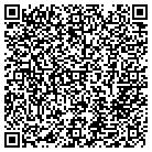 QR code with Innovative Concepts For Mrktng contacts