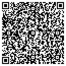 QR code with Fisher Pool & Spa contacts