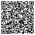 QR code with Saturn contacts