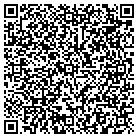 QR code with Southwest Products Corporation contacts