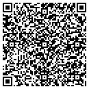 QR code with Country Register Inc contacts