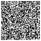 QR code with Michaels Frame & Art Center Ariz contacts